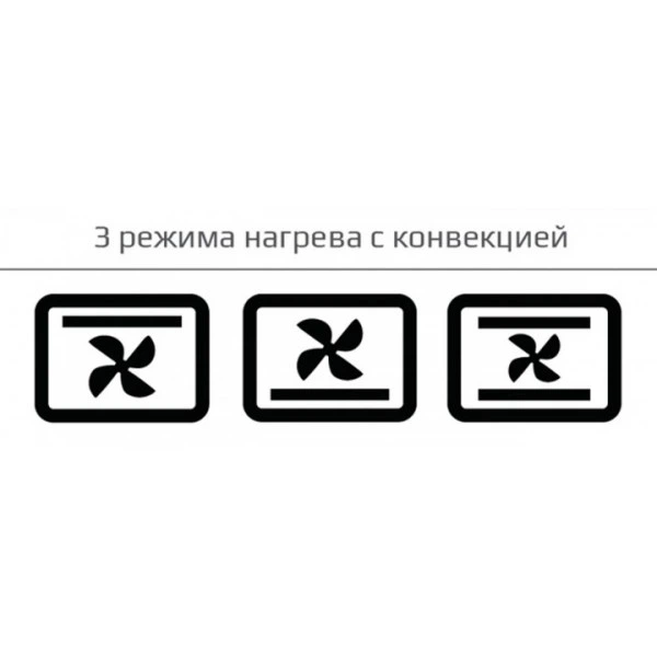 Электродуховка LIBERTON LEO-1000 Black конвекция, 2400 Вт - зображення 3