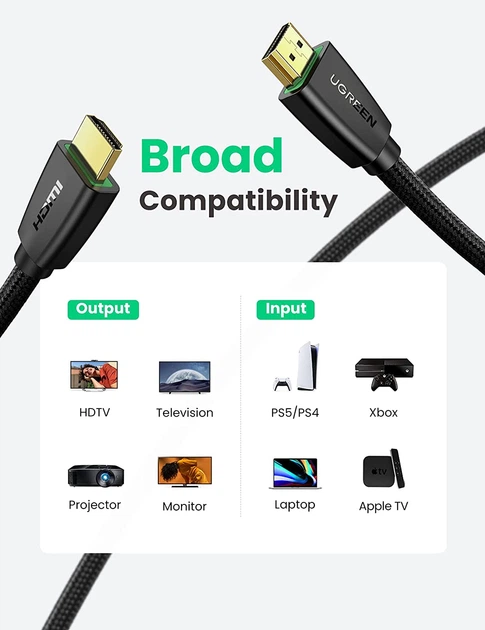 Кабель Ugreen HD118 High-End HDMI Cable Nylon Braid 1m (Black) (6689323) - Фото 3 Кабель Ugreen HD118 High-End HDMI Cable Nylon Braid 1m (Black) (6689323) - зображення 3