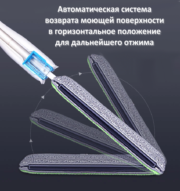 Швабра лентяйка Lazy Hands Оригинальная двухсторонняя с вертикальным отжимом (BSN-48) - Фото 7 Швабра лентяйка Lazy Hands Оригинальная двухсторонняя с вертикальным отжимом (BSN-48) - изображение 7