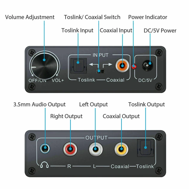 Аудіо конвертер декодер звуку з цифрового optical Toslink S/PDIF оптичного в аналоговий 2.0 стерео з регулятором гучності ЦАП ( HIFI Digital to Analog Converter) - Фото 5 Аудіо конвертер декодер звуку з цифрового optical Toslink S/PDIF оптичного в аналоговий 2.0 стерео з регулятором гучності ЦАП ( HIFI Digital to Analog Converter) - зображення 5