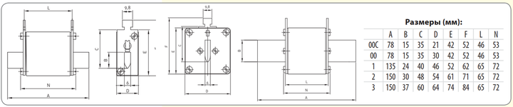 Запобіжник ETI M000UQ 25A 690V gS 100kA 4721242 (надшвидкий) - изображение 2