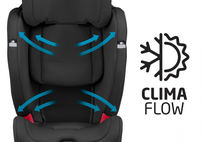 Автокрісло Maxi-Cosi Titan Plus Authentic Black - Фото 4 Автокрісло Maxi-Cosi Titan Plus Authentic Black - зображення 4