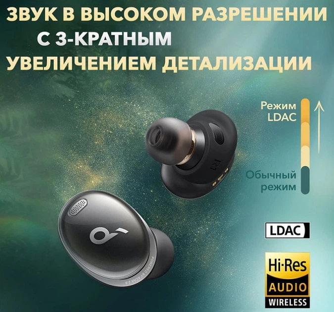 Наушники Anker SoundCore Liberty 3 Pro Midnight Black купить в