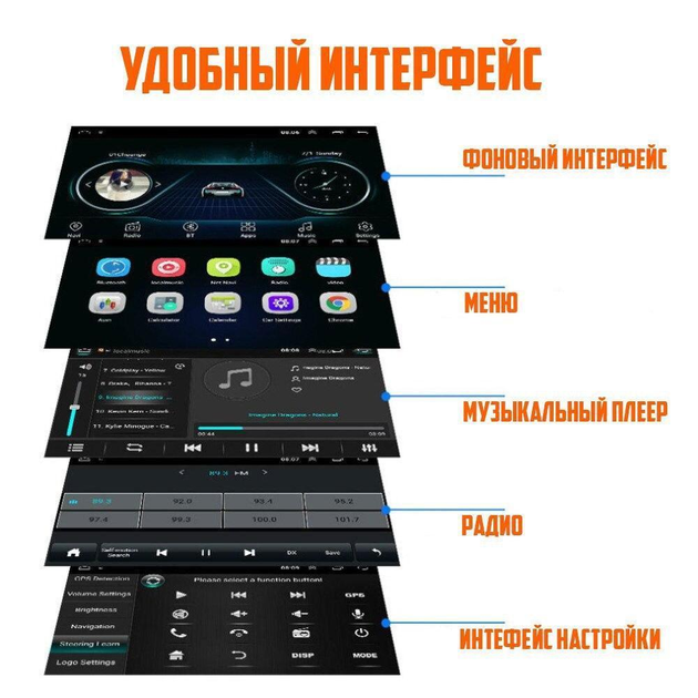 Автомагнитола 2 DIN CML-PLAY 7022 2/16gb, Android 9.0, GPS, Bluetooth ...