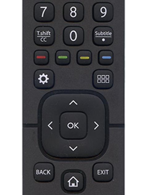 Пульт HUAYU RM-L1335 для телевизоров Hisense (3085) - Фото 2 Пульт HUAYU RM-L1335 для телевизоров Hisense (3085) - изображение 2