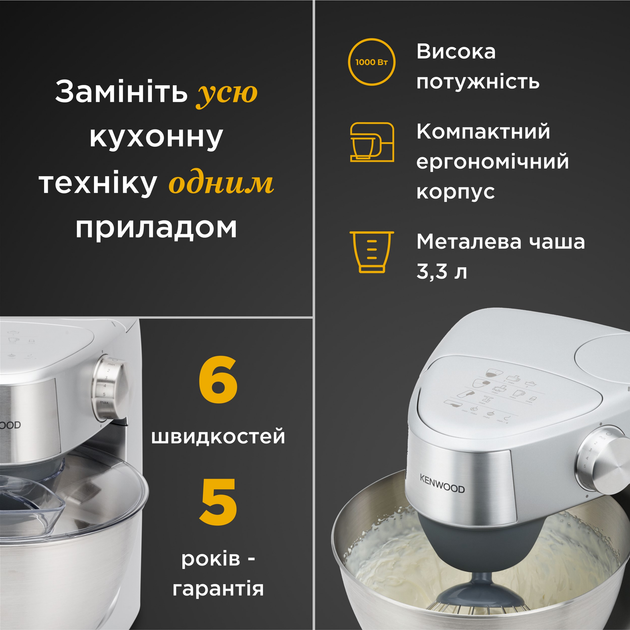 Кухонная машина KENWOOD Prospero KHC29.POSI – фото, отзывы ...