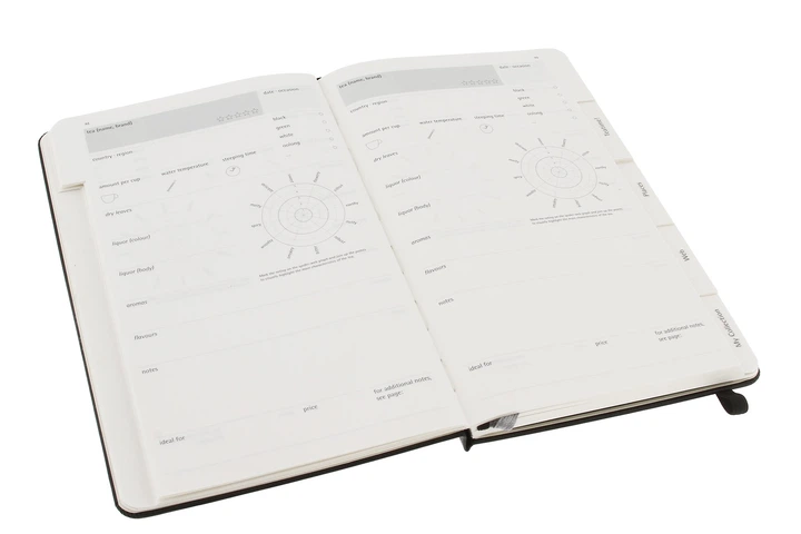 Записник Moleskine Passion середній / Книга чаю (9788866135364) - Фото 2 Записник Moleskine Passion середній / Книга чаю (9788866135364) - изображение 2