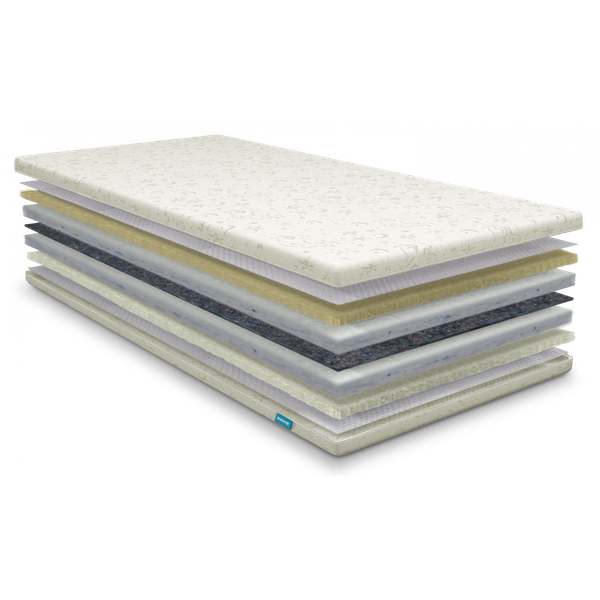 Топпер-футон Usleep SleepRoll Standart Plus Зима/Літо 70х190 см - зображення 3