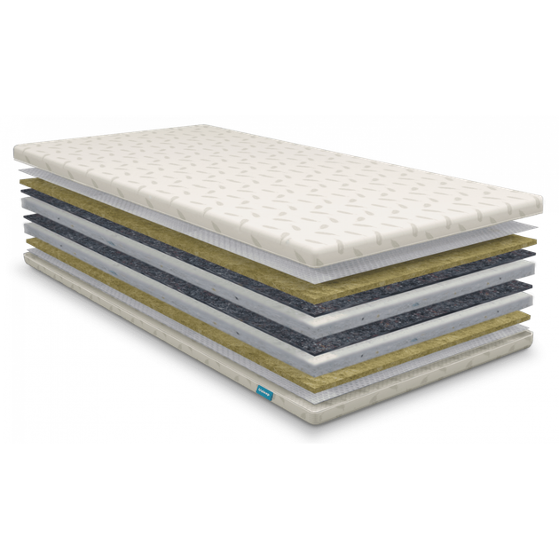Топпер-футон Usleep SleepRoll Extra Linen 70х190 см - изображение 4