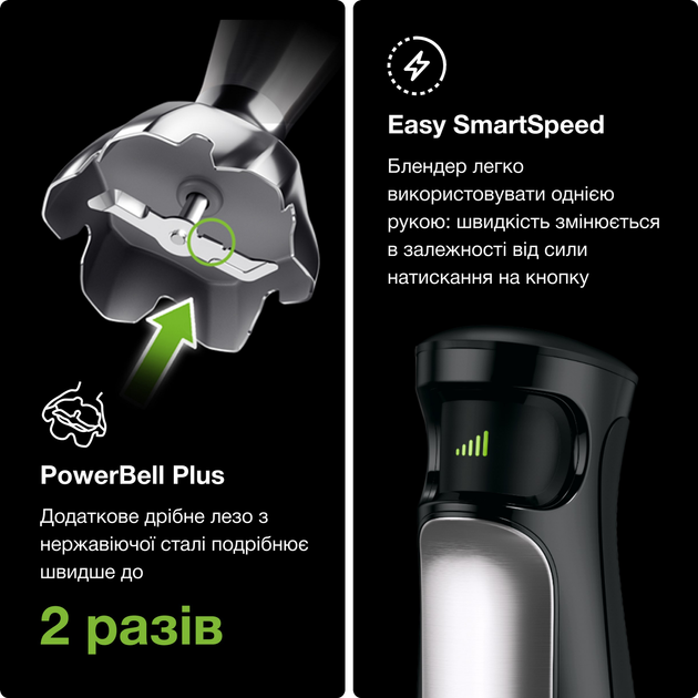 Блендер BRAUN MultiQuick 7 MQ 7045 X BK – фото, отзывы, характеристики ...