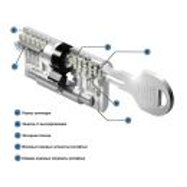 Циліндр EVVA ICS (51х51) без ключів ключ-тумблер нікель - зображення 2
