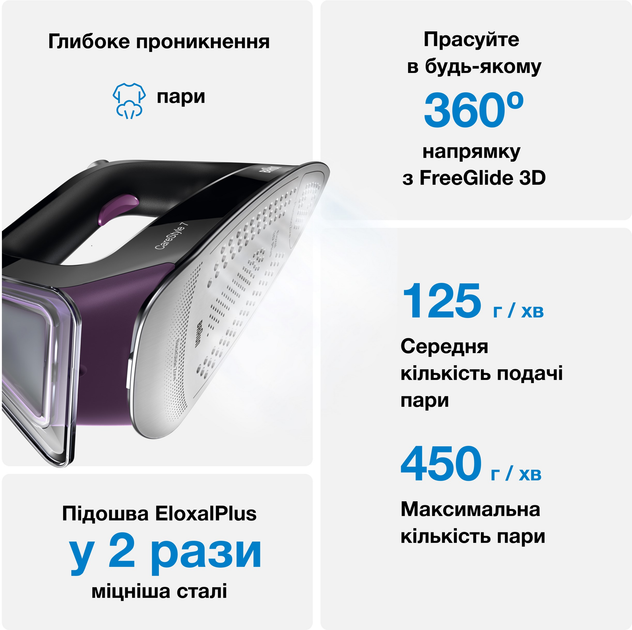 Праска з парогенератором Braun CareStyle7 IS 7144 – фото, відгуки ...