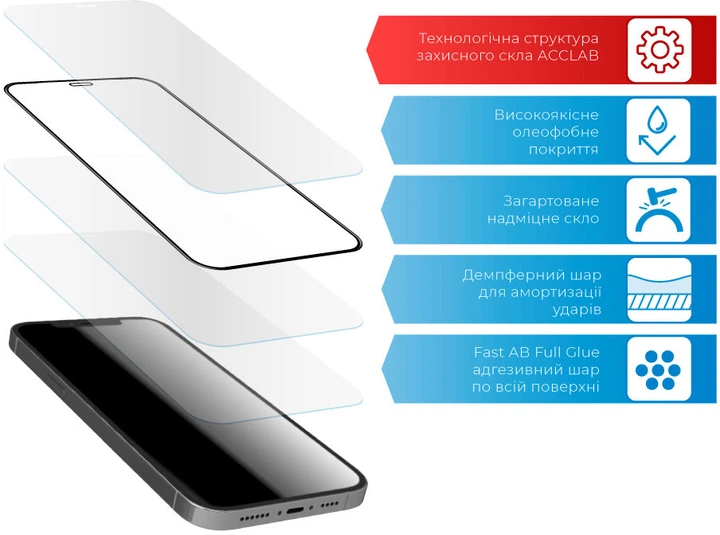 Защитное стекло ACCLAB 9H для Apple iPhone Xr/11 Black (1283126508196) - Фото 3 Защитное стекло ACCLAB 9H для Apple iPhone Xr/11 Black (1283126508196) - изображение 3
