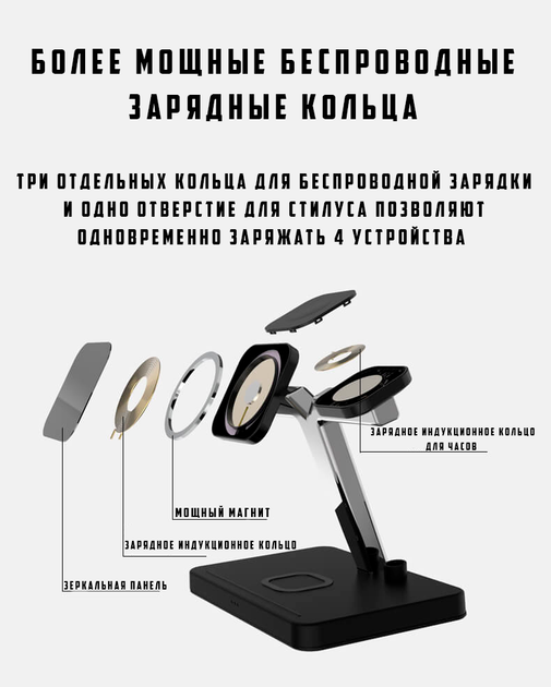 Зарядка беспроводная Qi 3 в 1 JYD WC112 |15W Max| Док-станция для iPhone + iWatch + Airpods + стилус (WC112) - изображение 2