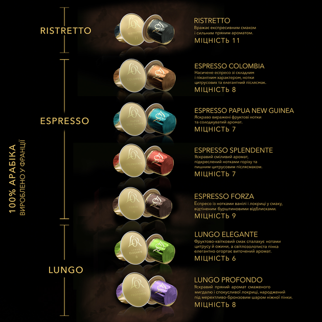 Набор кофе в капсулах L’OR Espresso Splendente 10 упаковок x 10 шт (100 капсул) совместимы с Nespresso 100% Арабика (8711000360149) - изображение 7
