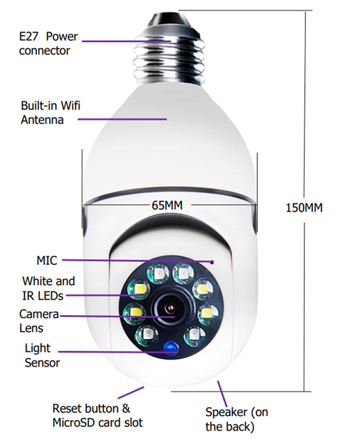 Панорамная IP WiFi камера Panorama camera icsee L1 E27 потолочная камера лампочка с двусторонней связью - изображение 3