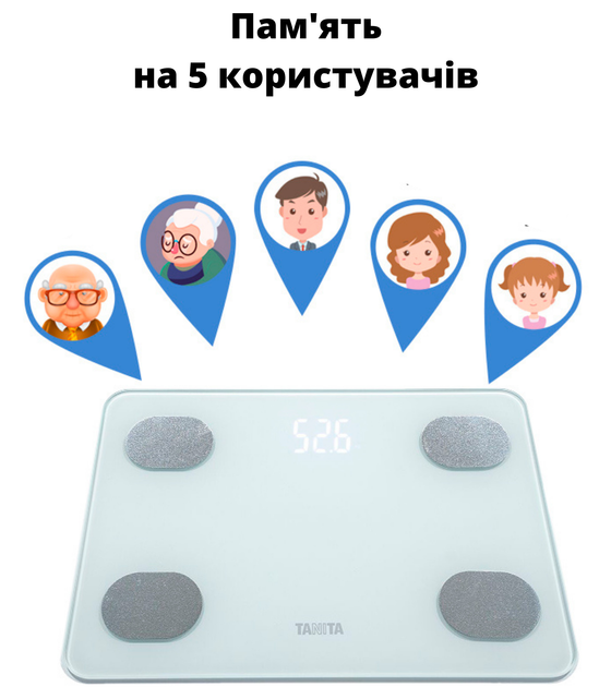 Весы-анализаторы TANITA FS-108 White - изображение 4