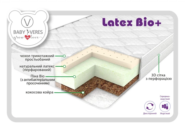 Матрац для новонароджених Baby Veres Latex bio+ 120х60х12 см 50.7.02 - зображення 2