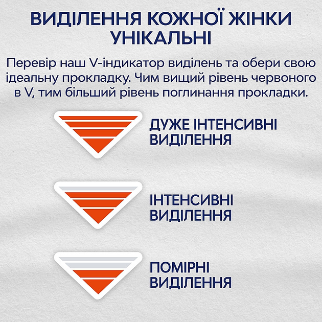 Гігієнічні прокладки Libresse Ultra Goodnight Large+ 8 шт - зображення 2