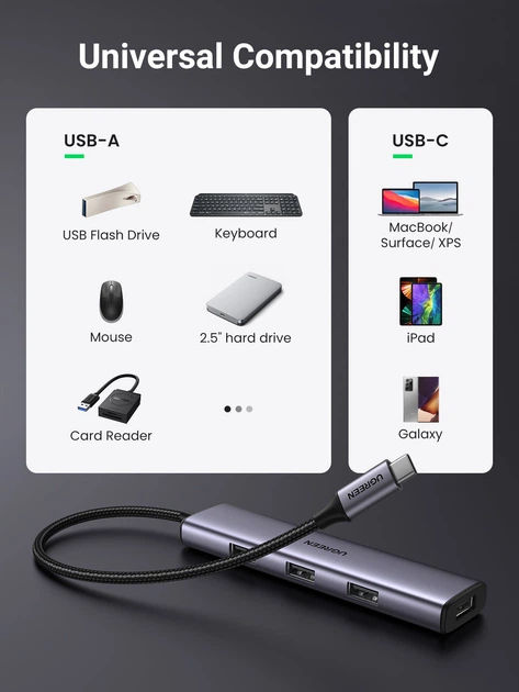 Hub USB Ugreen CM473 4-in-1 USB Type-C to 4xUSB 3.0 HUB Space Gray (20841) - obraz 3