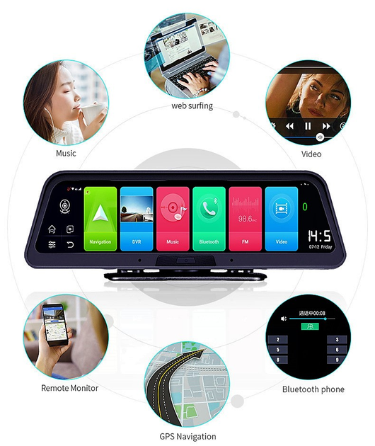 Видеорегистратор на торпеду 10" 4G Sim GPS Android Bluetooth FM передатчик Full HD GF E98 Plus / 4Ядра / 32Gb / 2Gb Ram / с камерой заднего вида - зображення 4