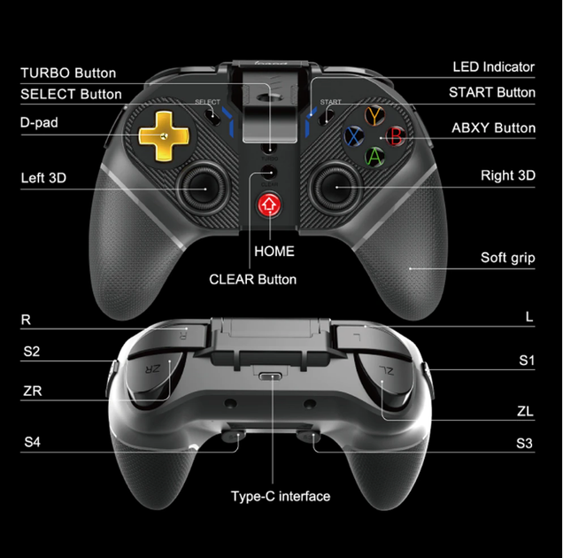 Беспроводный игровой геймпад контроллер iPega golden warrior PG-9218 |BT5.0, 2.4G, Android, iOS, TV, PC, NS, PS| (PG-9218) - изображение 7