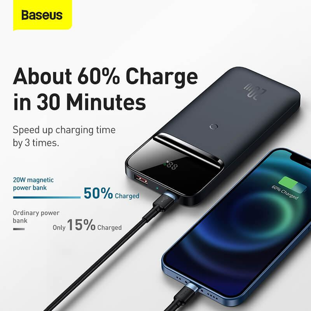 Повербанк с беспроводной зарядкой BASEUS Magnetic wireless power bank ...