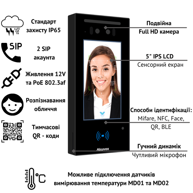 Багатоабонентна панель виклику з розпізнаванням обличчя AKUVOX E16C - Фото 3 Багатоабонентна панель виклику з розпізнаванням обличчя AKUVOX E16C - изображение 3