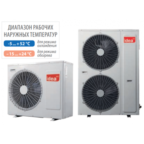 Кондиціонер Зовнішній блок Idea I3OA-27PA7-FN1 - зображення 3