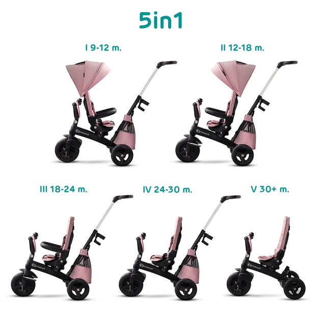 Rowerek trójkołowy Kinderkraft Easytwist Mauvelous Pink (KKRETWIPNK0000) - obraz 11