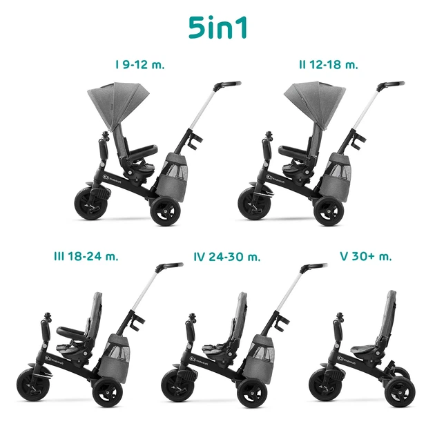 Rower trójkołowy Kinderkraft Easytwist Platinum Grey (KKRETWIGRY0000) (176375) - Zdjęcie 11 Rower trójkołowy Kinderkraft Easytwist Platinum Grey (KKRETWIGRY0000) (176375) - obraz 11
