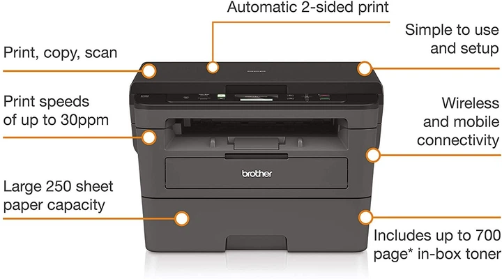 БФП Brother DCP-L2532DW (DCPL2532DWYJ1) - зображення 4