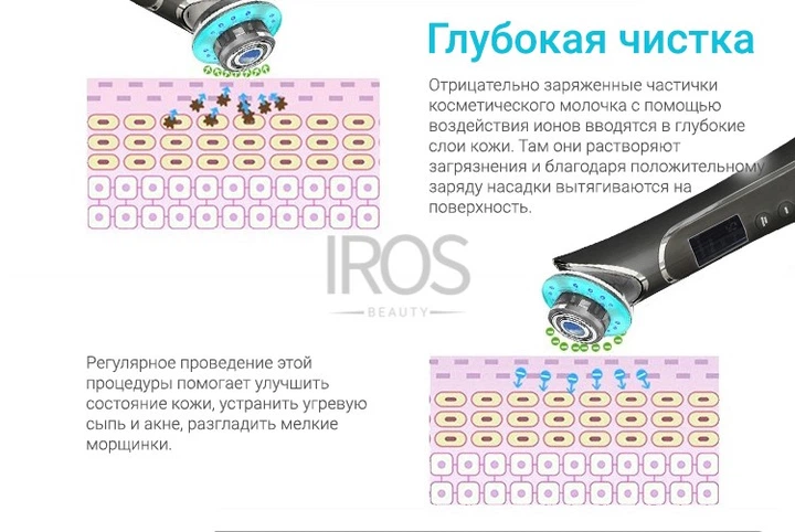 Массажер для лица RF лифтинга микротоковый с функцией фототерапии и EMS прибор для омоложения и подтяжки SUYANMEI SY-034 - изображение 5