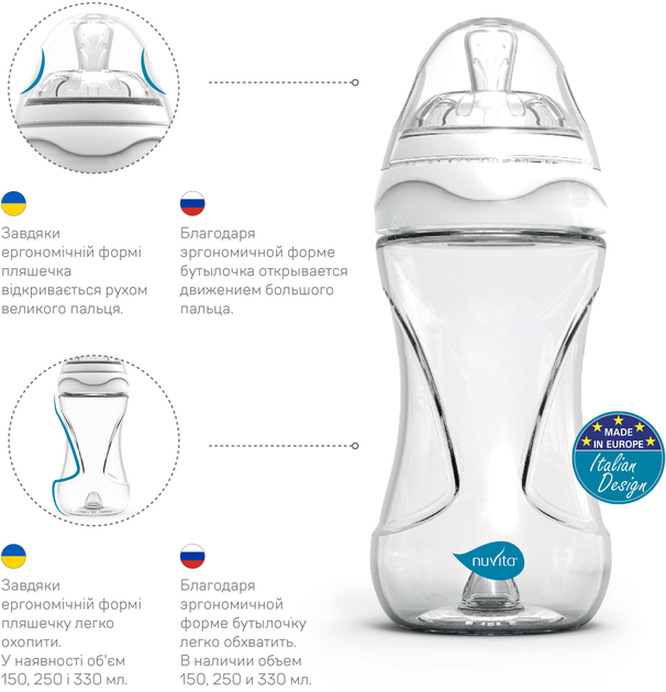 Дитяча антиколькова пляшечка для годування Nuvita Mimic Cool 330 мл Пурпурова (NV6052PURPLE) - зображення 4