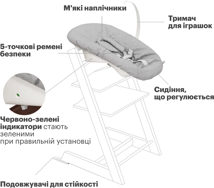 Набор Stokke Tripp Trapp Newborn Стульчик и кресло для новорожденных Soft&nbsp;Mint (k.100135.52) - изображение 7