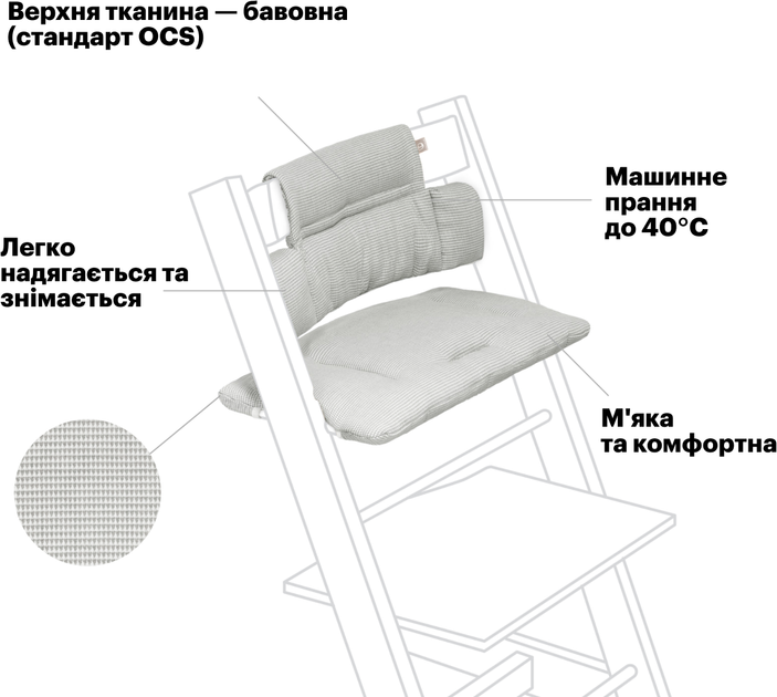 Текстиль для стульчика Stokke Tripp Trapp от 18 месяцев Stars Multi (100372) - изображение 4