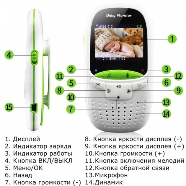 Радионяня с дистанционным монитором Baby Monitor VB 602 - изображение 4