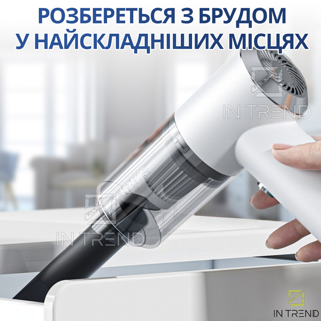 Автопылесос Mini vacuum cleaner Белый беспроводной автомобильный ...