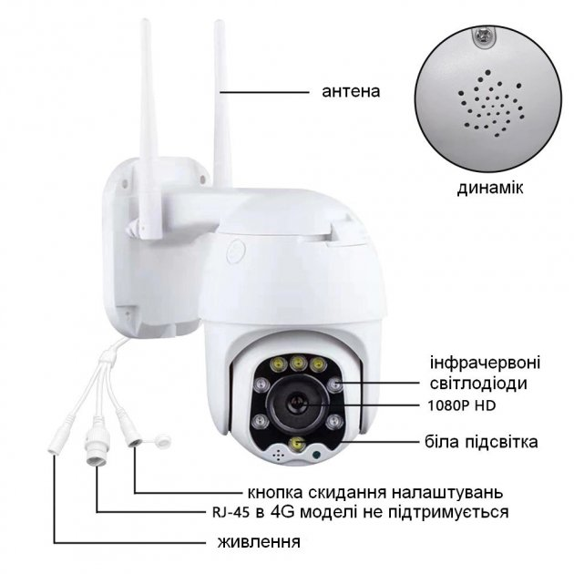 Уличная IP камера видеонаблюдения 3G/4G PTZ под Sim карту MAMICAM B8D-4G-2MP поворотная, Onvif, ИК, ночное видение до 30 м - Фото 3 Уличная IP камера видеонаблюдения 3G/4G PTZ под Sim карту MAMICAM B8D-4G-2MP поворотная, Onvif, ИК, ночное видение до 30 м - зображення 3