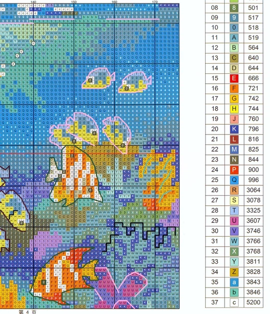 Набор для вышивания по нанесённой на канву схеме "Underwater world". AIDA 14CT printed,40*49 см - изображение 6
