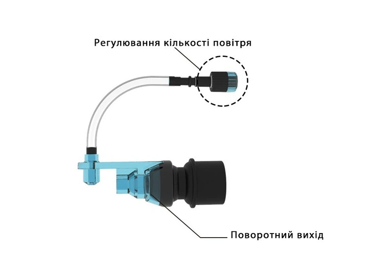 Внутренний биологический аквариумный фильтр-помпа с аэрацией QANVEE DD-100A - изображение 2