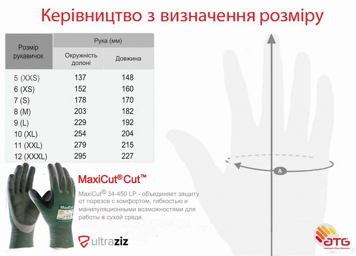 Захисні рукавички від порізів з шкіряним покриттям ATG MaxiCut 34-450 LP тактичні 9 L зелено сірі - зображення 2