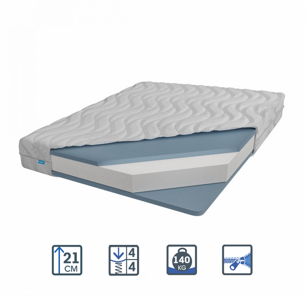Матрас ортопедический беспружинный USLEEP CANDY WHITE 80x190 см – фото ...
