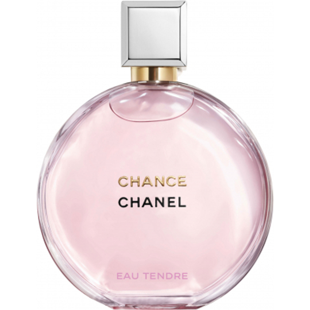 chanel chance eau de parfum pink