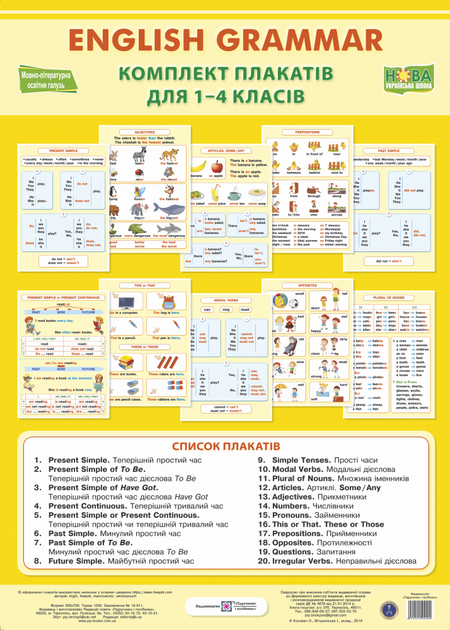 Комплект плакатів. Граматика англійської мови. 1-4 класи. НУШ. - Фото 1 Комплект плакатів. Граматика англійської мови. 1-4 класи. НУШ. - изображение 1