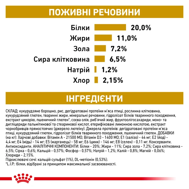 Sucha karma dla dorosłych psów Royal Canin Urinary S/O Moderate Calorie Dog 12 kg (3182550780926) (3800120) - obraz 8