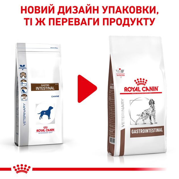 Royal Canin Gastro Intestinal