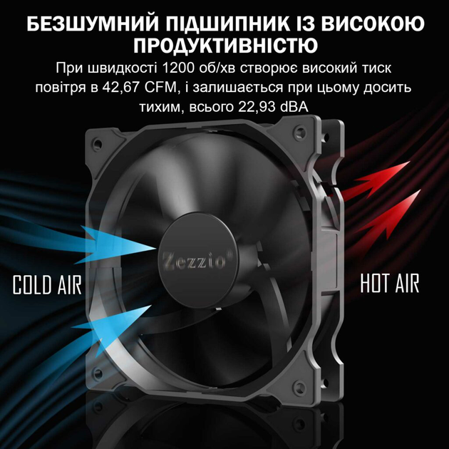 Набір вентиляторів Zezzio ZA-120 3 in 1 Kit - зображення 3