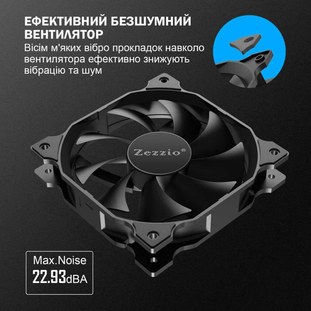 Набір вентиляторів Zezzio ZA-120 3 in 1 Kit - зображення 5