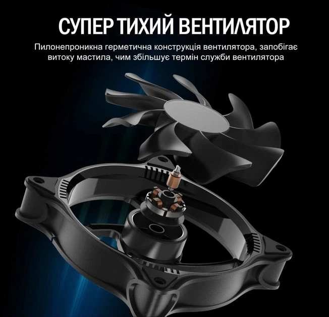 Набір вентиляторів Zezzio ZS-120 Sky Star ARGB 3 in 1 Kit – фото
